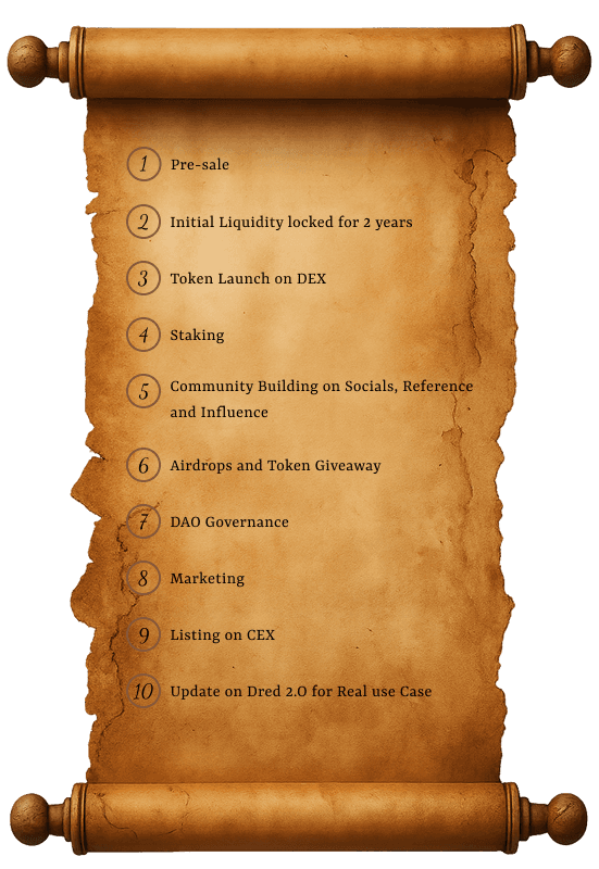 Scroll Mobile Background